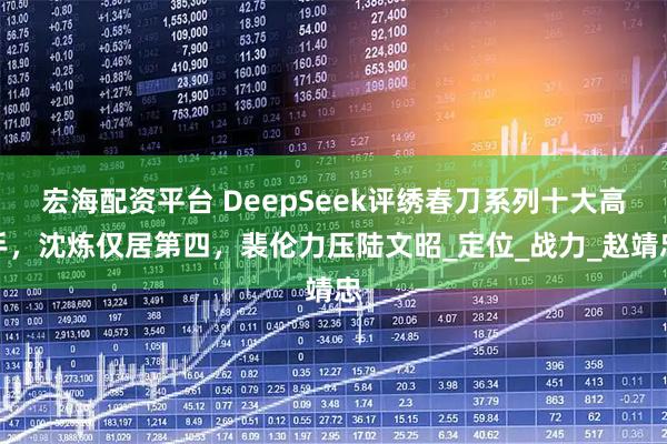 宏海配资平台 DeepSeek评绣春刀系列十大高手，沈炼仅居第四，裴伦力压陆文昭_定位_战力_赵靖忠